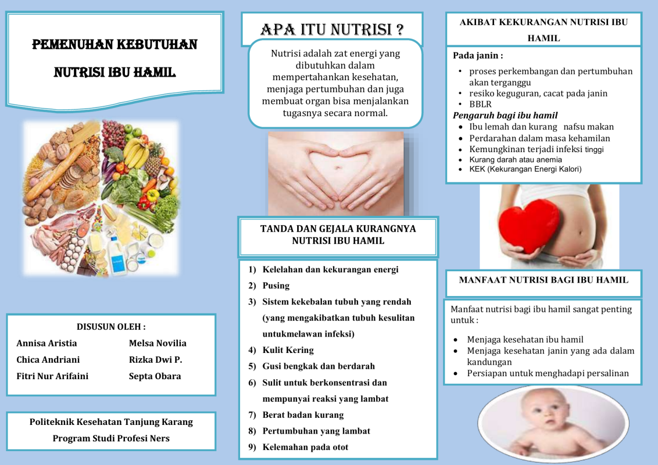 ibu hamil gambar sehat janin kesehatan dan menjaga infografis tetap contoh bayi doa senam kehamilan anak pregnancy cerdas