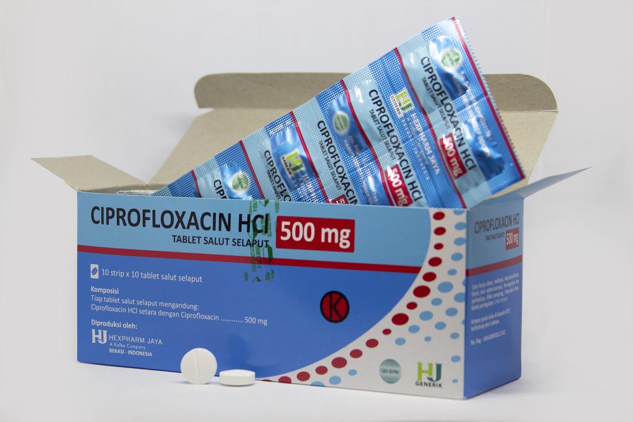 manfaat ciprofloxacin 500 mg