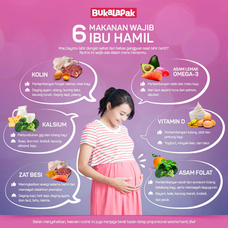 makanan hamil sehat wajib infografis bumil selain bukalapak dihindari sebaiknya dikonsumsi pula mudah