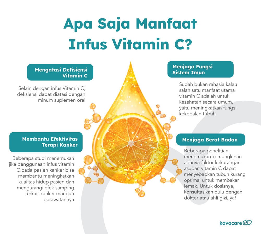 infus medi dewasa cairan manfaat fungsi kulit ringer laktat dehidrasi pasien macam ketahui diare sop pemasangan sesuai tujuan pemberian terapi