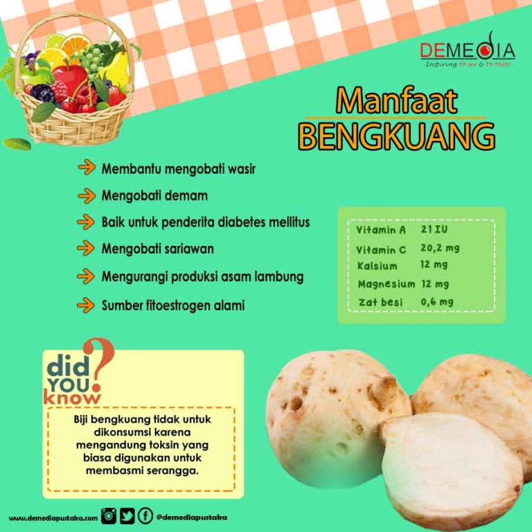 manfaat bengkoang untuk pria