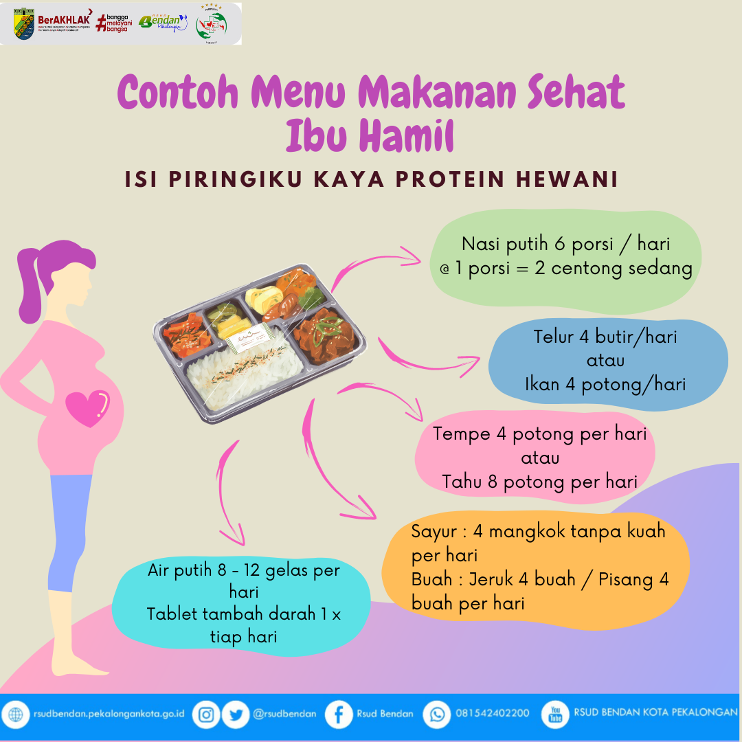 manfaat air tahu untuk ibu hamil terbaru