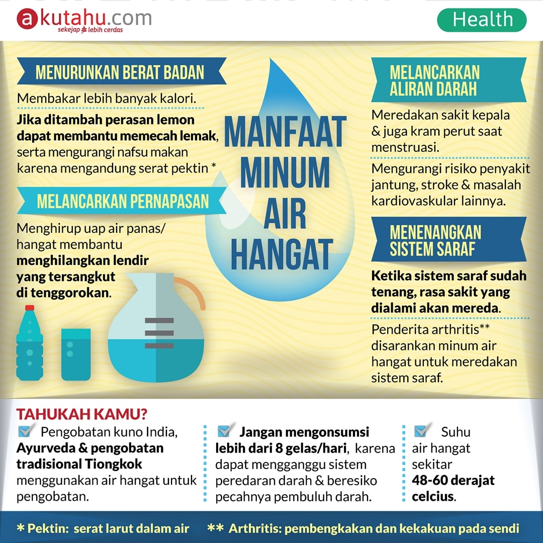 manfaat air hangat untuk jerawat