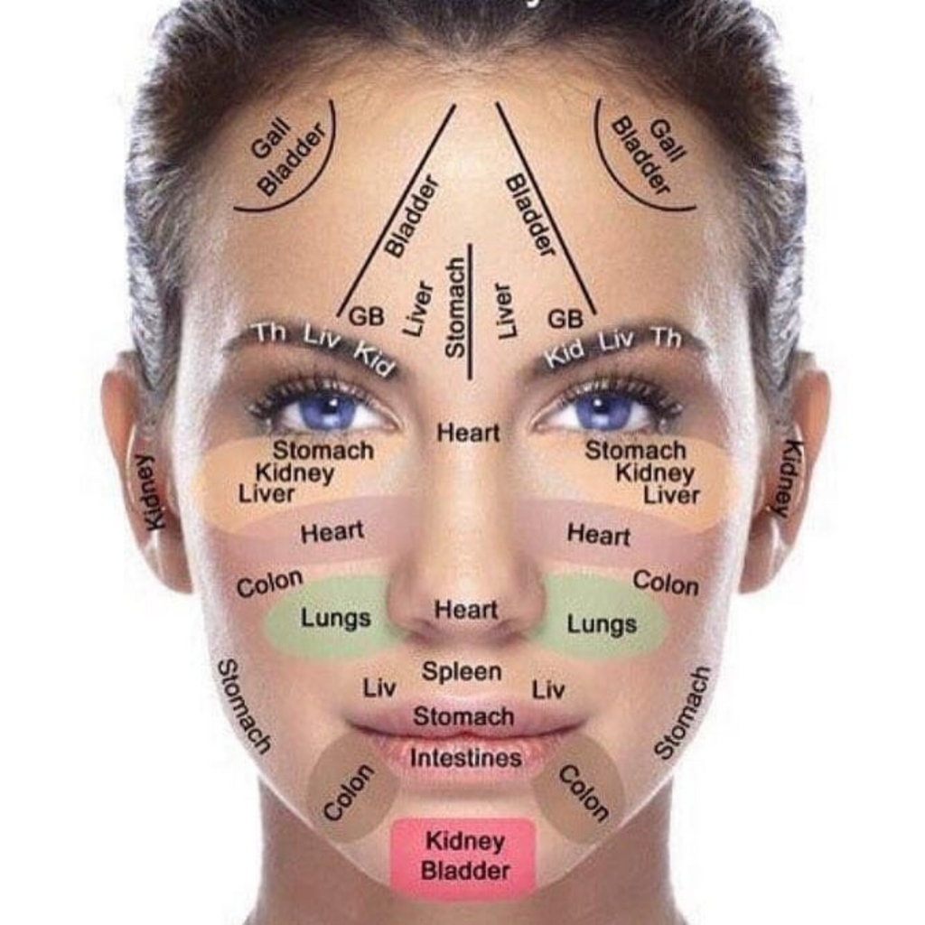 totok wajah acupressure massage yuk