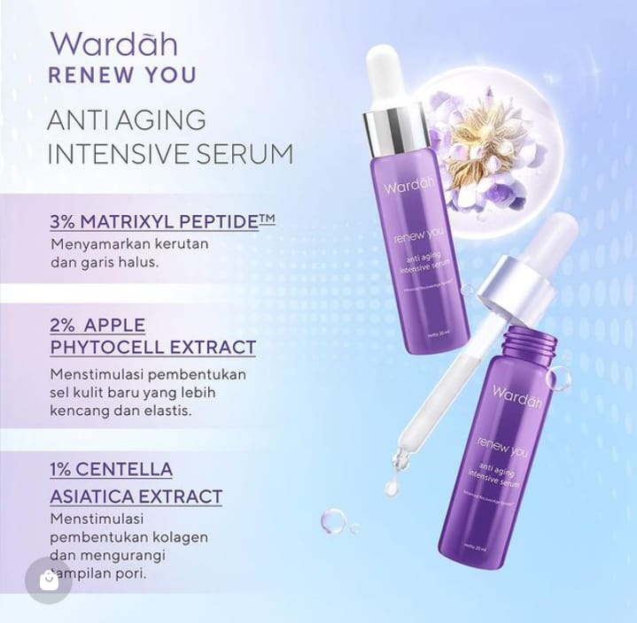 manfaat serum wardah renew you